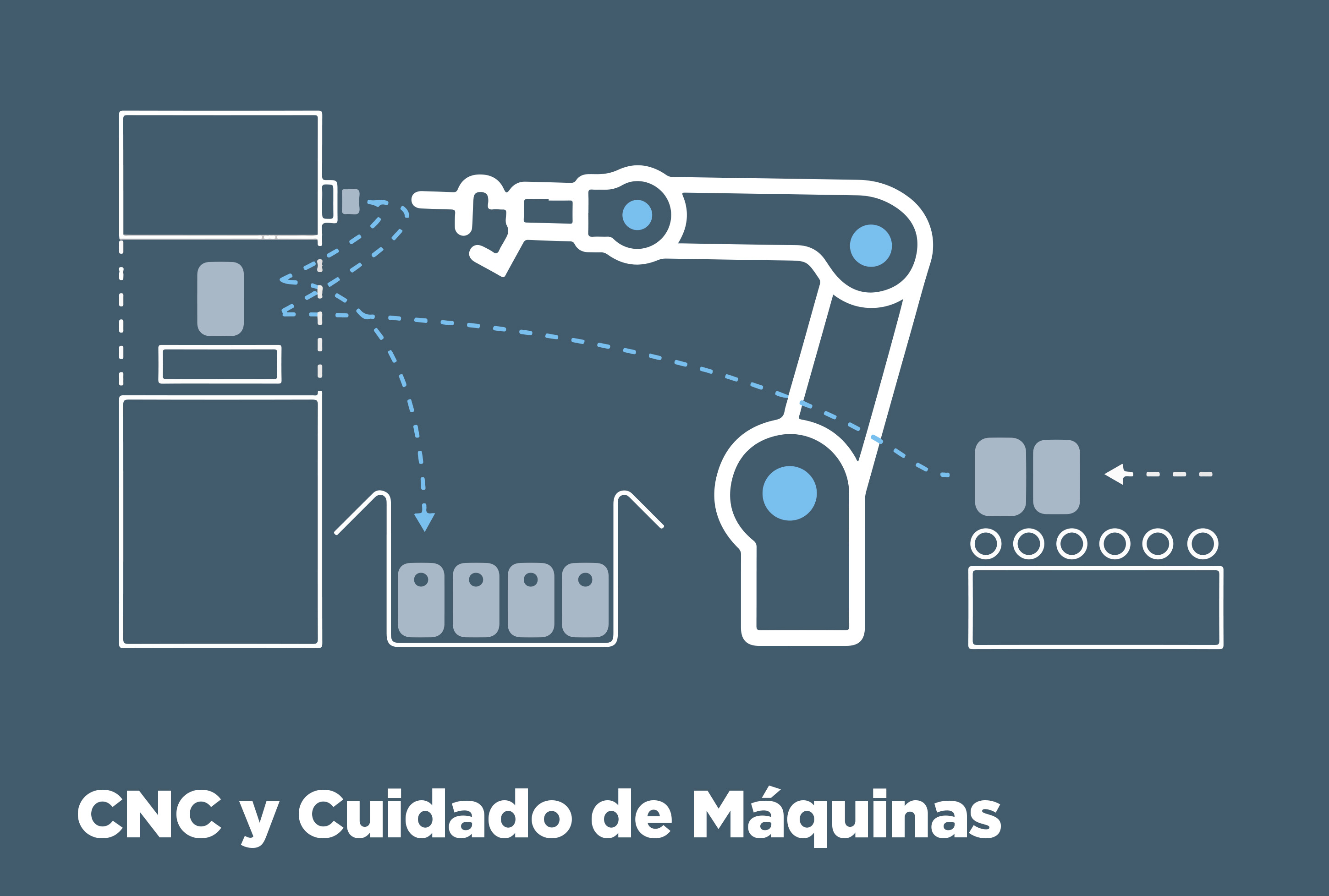 infografia_cnc
